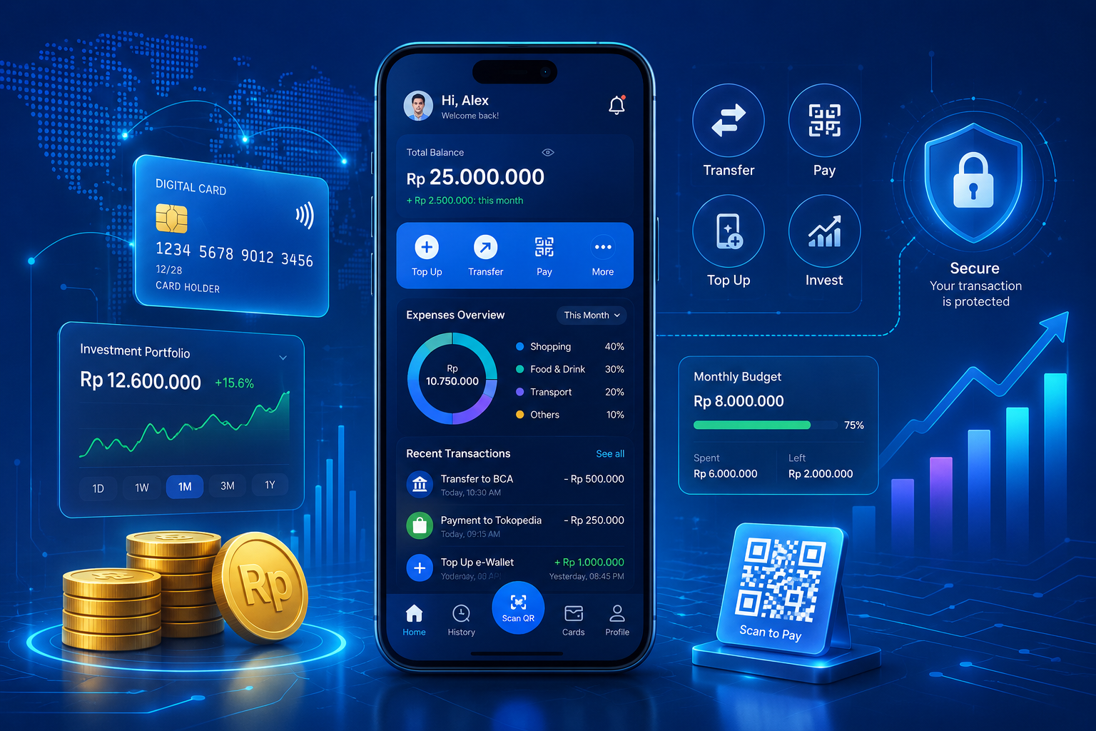 keuangan digital (digital finance)